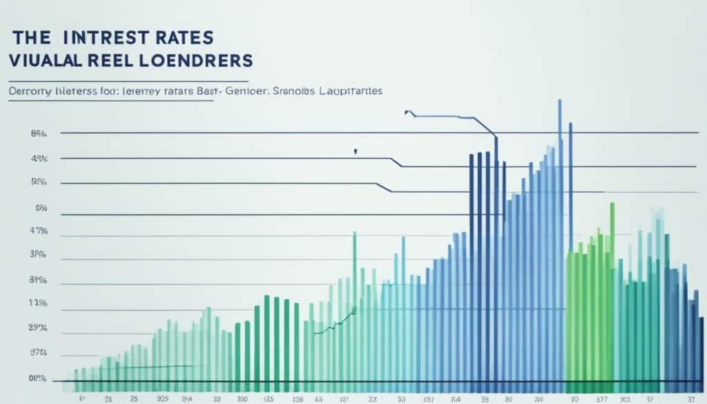 Compare private lender rates